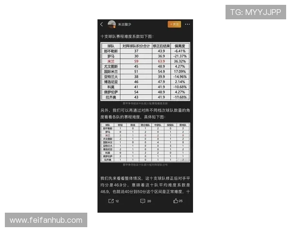 意甲季军最多的球队历史及夺冠潜力分析 意甲季军最多的球队历史及夺冠潜力分析